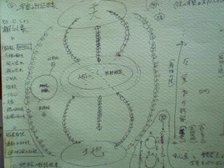 f:id:tokyo_sotai:20140310082617j:image f:id:tokyo_sotai:20140310082617j:image
