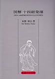 図解十四経発揮